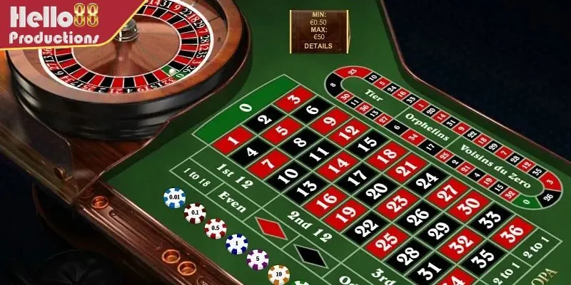 Những chiến thuật được dùng nhiều nhất