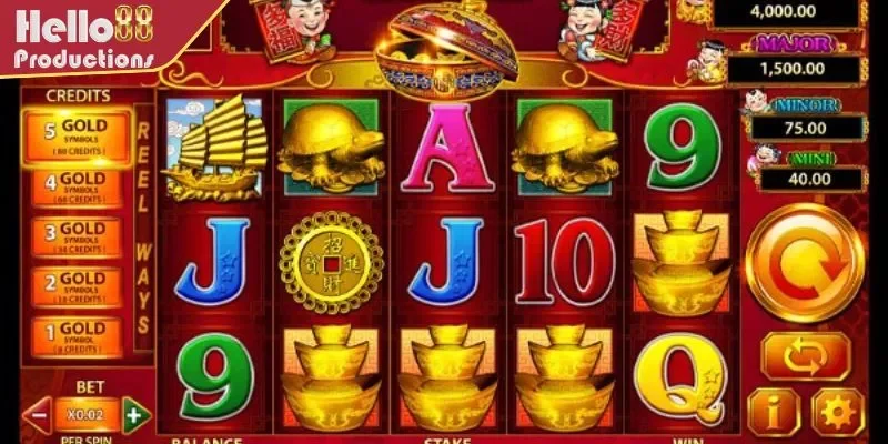 Những mẹo tham gia hiệu quả nhất